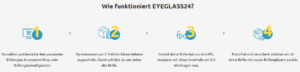 So funktioniert Eyeglass24